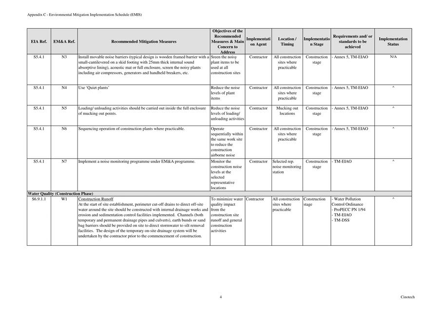A picture containing diagram
Description automatically generated